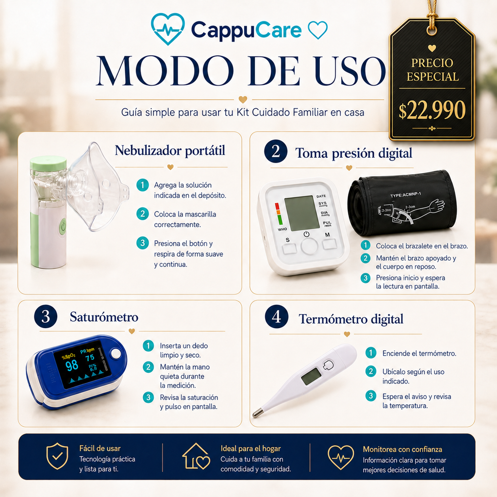 Kit Cuidado Familiar
