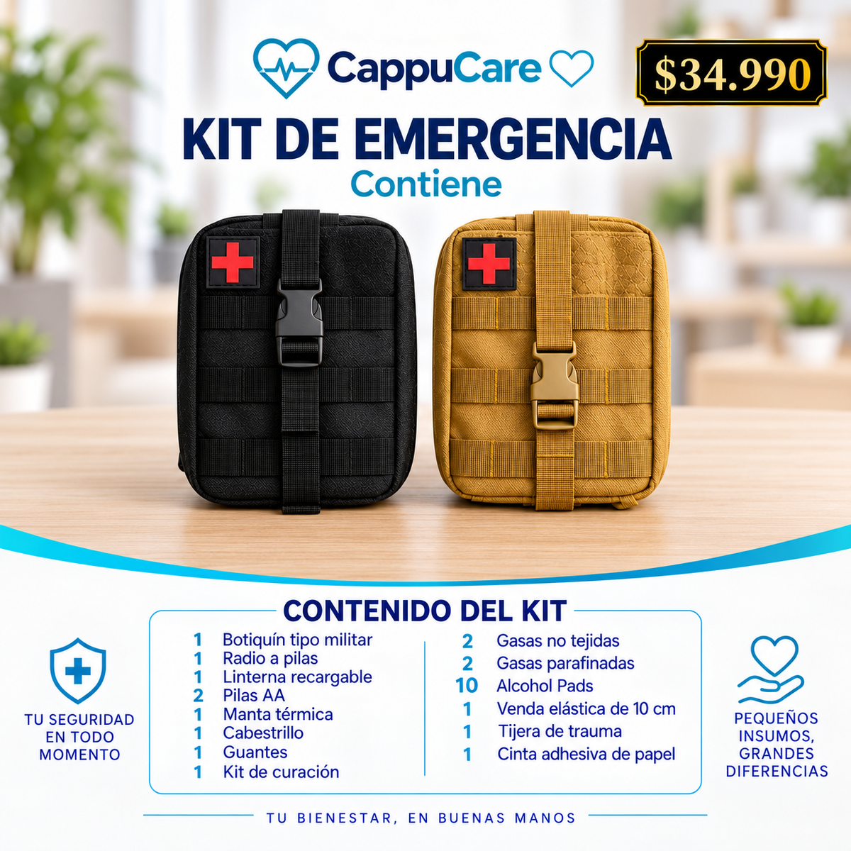 Kit Básico de Emergencia