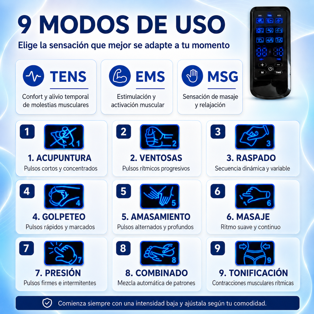TENS Digital Recargable